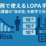 実務で使える LOPA 手順：防護層の「効き目」を数字で示す