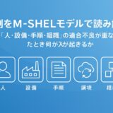 事例をM-SHELモデルで読み解く：「人・設備・手順・組織」の適合不良が重なったとき何が起きるか