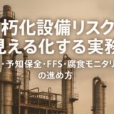 老朽化設備リスクを見える化する実務：RBI・予知保全・FFS・腐食モニタリングの進め方