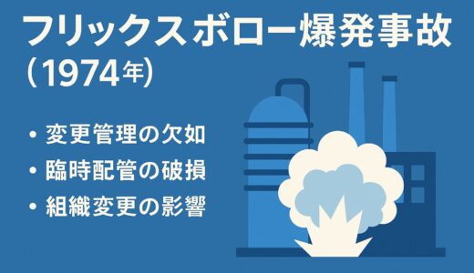 フリックスボロー爆発事故（1974）：変更管理の欠如が引き起こした史上最悪級の化学プラント事故