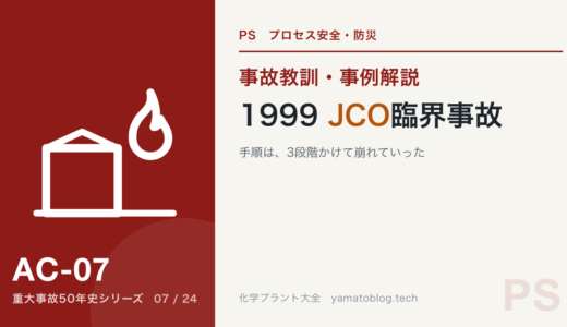 1999年 JCO臨界事故｜手順は、3段階かけて崩れていった