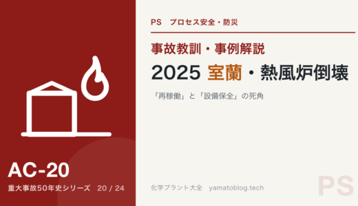 【事故解説】2025/12/1 室蘭・熱風炉倒壊にみる「再稼働」と「設備保全」の死角 ～非定常運転管理の視点から～