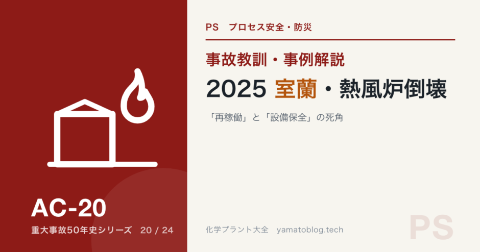 AC-20 20251201n