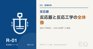 反応器と反応工学の全体像