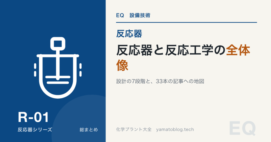 反応器と反応工学の全体像