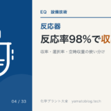 反応率98%で収率1.8%