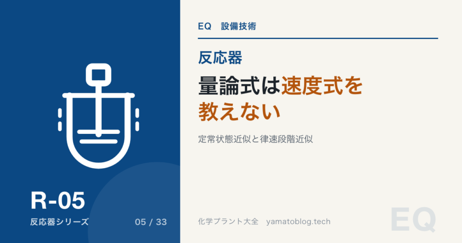 量論式は速度式を教えない