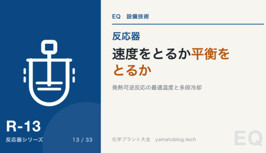 化学平衡と最適温度|発熱可逆反応は入口を高温、出口を低温にする