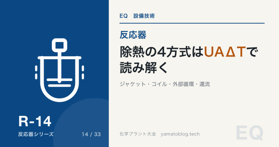 除熱の4方式はUAΔTで読み解く