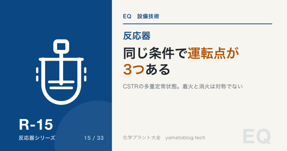 同じ条件で運転点が3つある