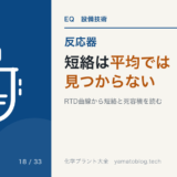 短絡は平均では見つからない