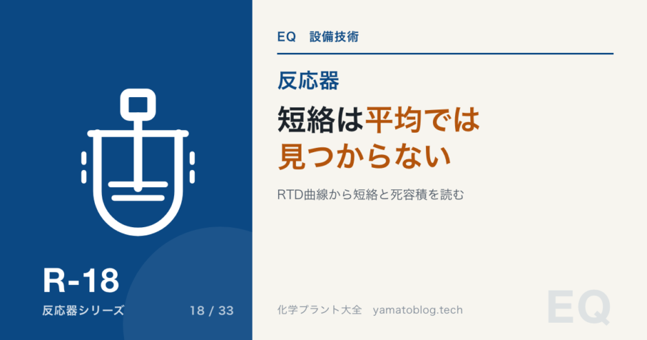 短絡は平均では見つからない