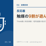 触媒の9割が遊んでいる