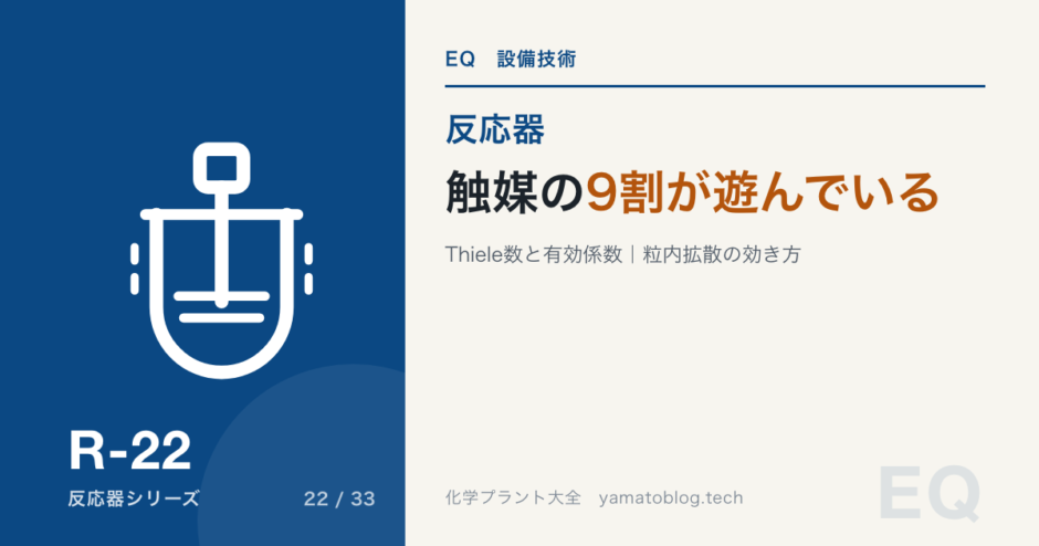 触媒の9割が遊んでいる