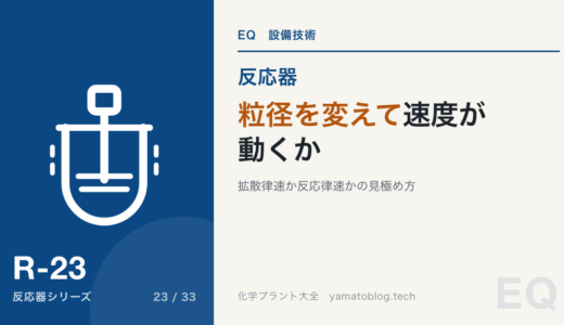 拡散律速か反応律速か|粒径を変えれば分かる、ただし例外がある