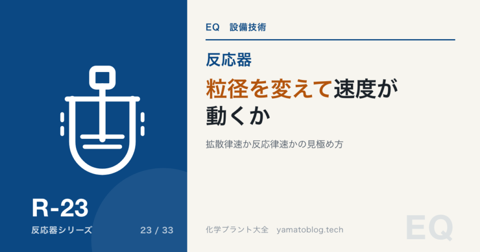 粒径を変えて速度が動くか