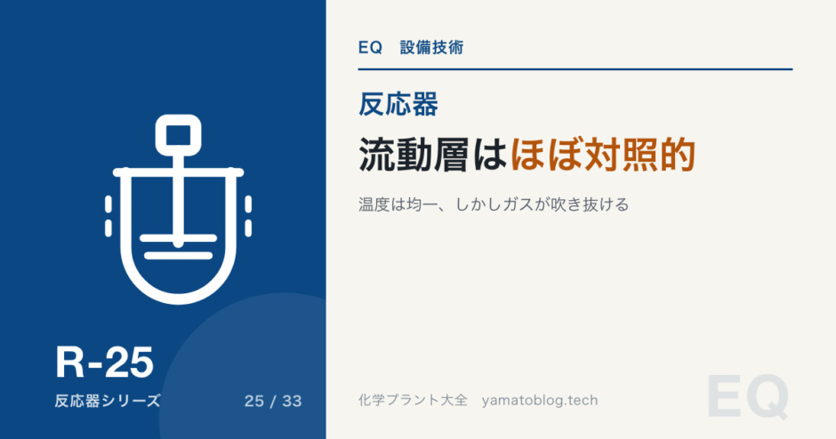 流動層はほぼ対照的