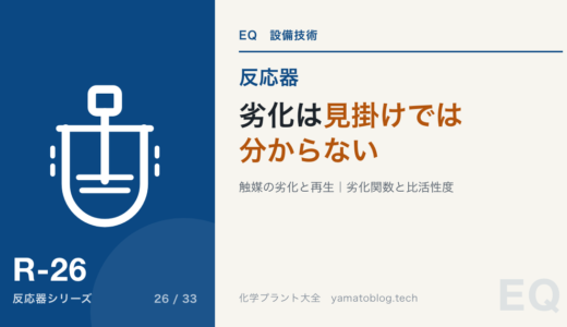 触媒の劣化と再生|見掛けの反応速度では手遅れになる