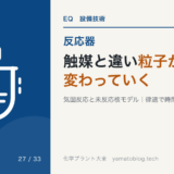 触媒と違い粒子が変わっていく