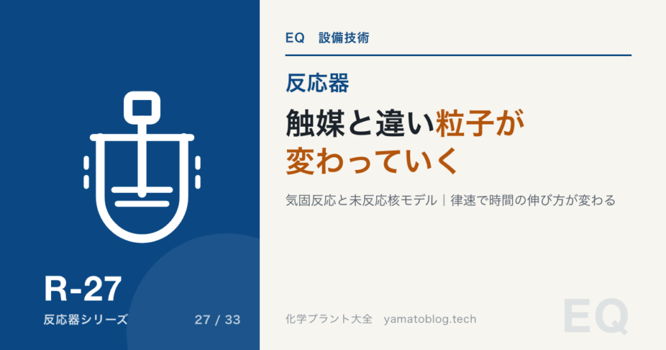 触媒と違い粒子が変わっていく