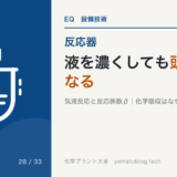 液を濃くしても頭打ちになる