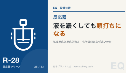 気液反応と反応係数β|液を濃くしても頭打ちになる濃度がある