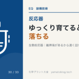 ゆっくり育てると収率が落ちる
