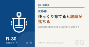 ゆっくり育てると収率が落ちる