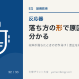 落ち方の形で原因が分かる
