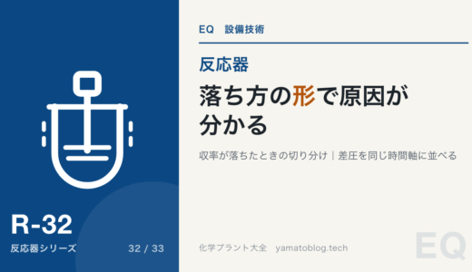 下のソーシャルリンクからフォロー