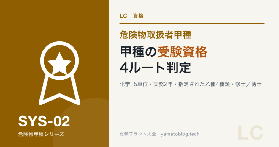 危険物取扱者甲種の受験資格を4ルートで判定