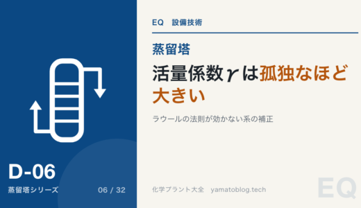 活量係数γとは?ラウールの法則が効かない混合物の補正係数