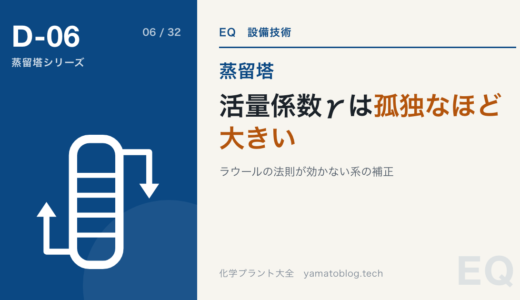 活量係数γとは?ラウールの法則が効かない混合物の補正係数