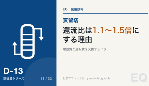 下のソーシャルリンクからフォロー