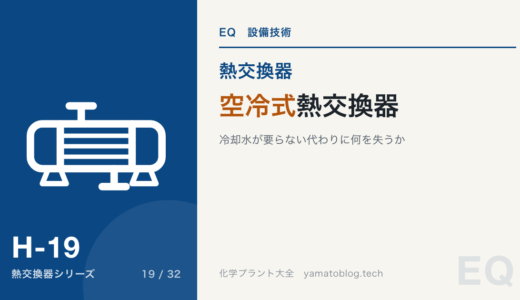 空冷式熱交換器【冷却水が要らない代わりに何を失うか】