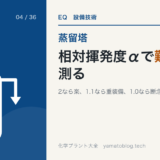 D-04 相対揮発度αで難易度を測る