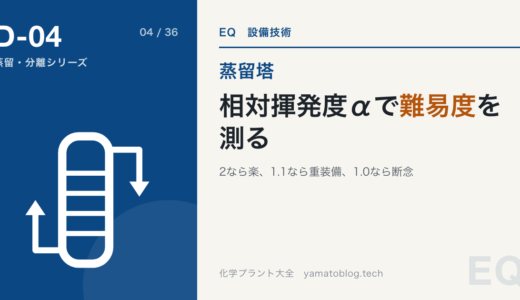相対揮発度αとは?「分離のしやすさ」を1つの数字で測る【目安つき】