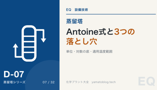 蒸気圧の求め方|Antoine(アントワン)式の使い方と定数の3つの落とし穴
