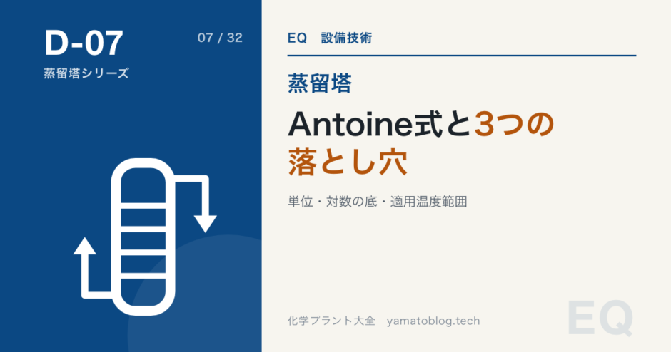 D-07 antoine-equation