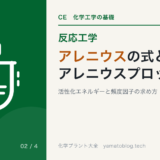 アレニウスの式、アレニウスプロットとは【活性化エネルギー、頻度因子の求め方】
