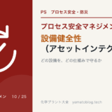 PM-10 asset-integrity