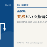 D-05 共沸という蒸留の壁
