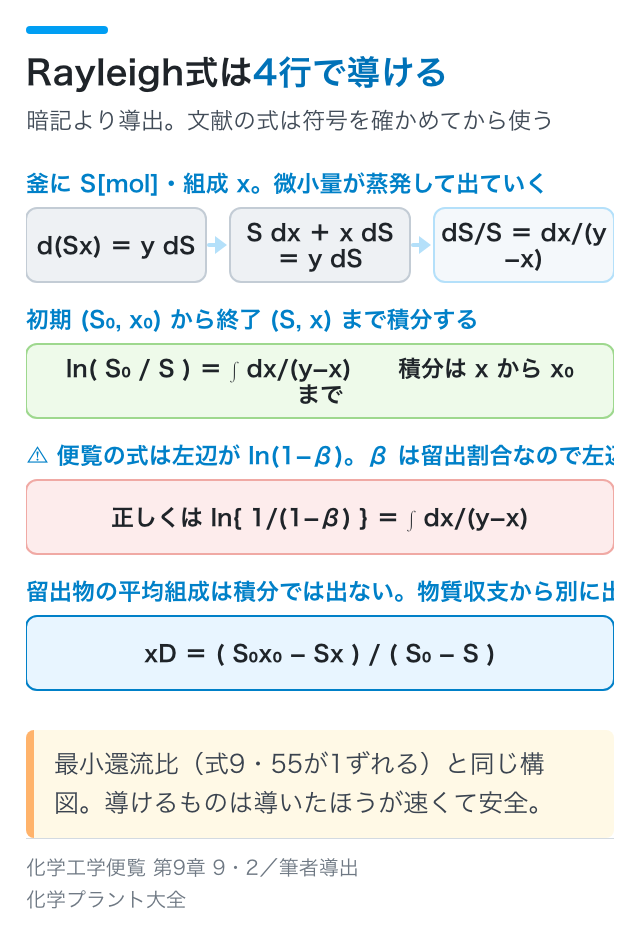 Rayleigh式は4行で導ける