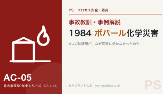 1984年 ボパール化学災害｜4つの防護層が、なぜ同時に効かなかったのか