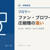 ファン・ブロワー・圧縮機の違いを圧力比、絶対圧、Nm³/hから整理するBL-02のアイキャッチ