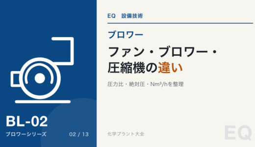 ファン・ブロワー・圧縮機の違い｜圧力比・絶対圧・Nm³/hを整理