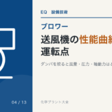 送風機の性能曲線と運転点を、ダンパ絞り時の風量・圧力・軸動力から解説するBL-04のアイキャッチ