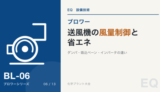 送風機の風量制御と省エネ｜ダンパ・吸込ベーン・インバータの違い