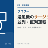 送風機のサージングと並列・直列運転を、脈動・逆流・不安定運転の防止から解説するBL-07のアイキャッチ
