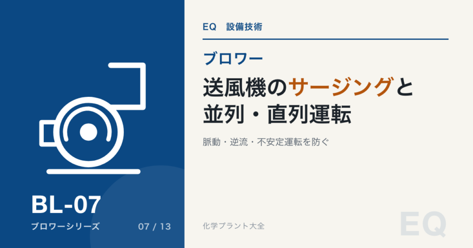 送風機のサージングと並列・直列運転を、脈動・逆流・不安定運転の防止から解説するBL-07のアイキャッチ